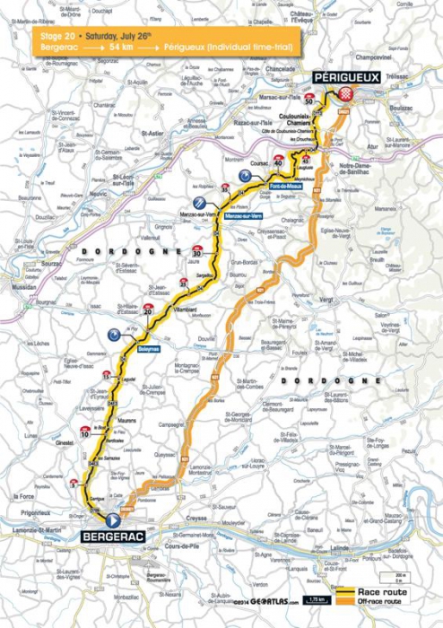 Тур де Франс-2014: Альтиметрия