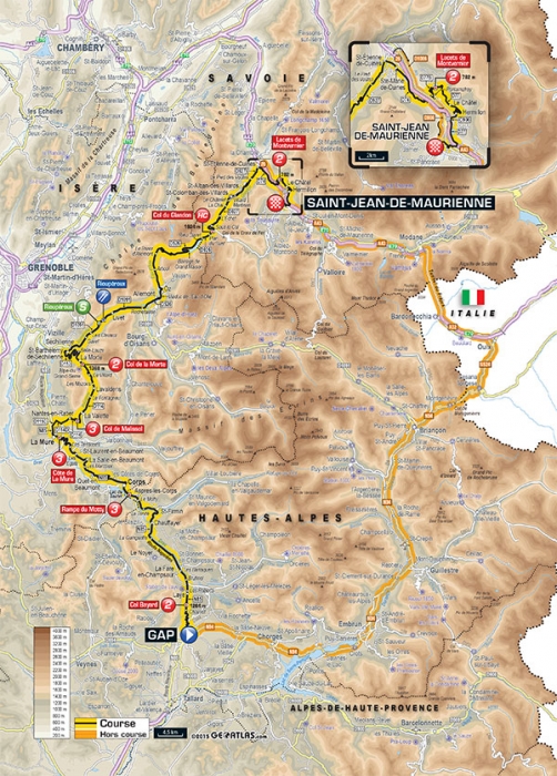 Тур де Франс-2015: Альтиметрия маршрута