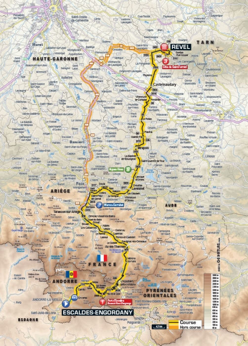 Тур де Франс-2016. Альтиметрия маршрута