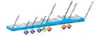 Тур Лангкави - 2012. 5 этап