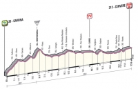 Джиро д’Италия-2012. 13 этап