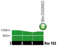Тур де Франс-2012. 2 этап