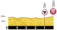 Тур де Франс-2012. 5 этап