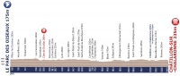 Tour de l'Avenir 2012. 2 этап