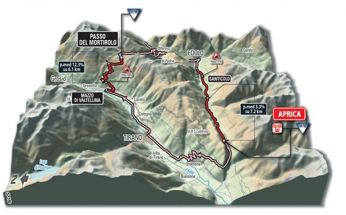Джиро д’Италия-2015, превью этапов: 16 этап, Пинцоло - Априка, 177 км