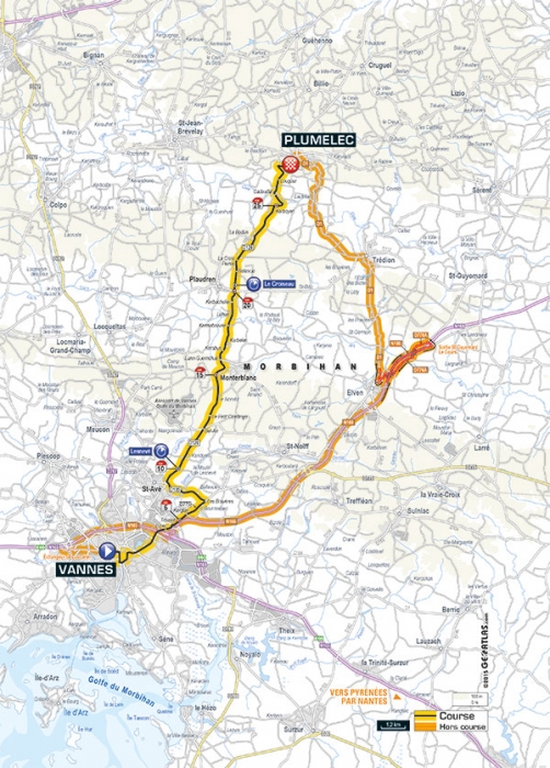 Тур де Франс-2015: Альтиметрия маршрута