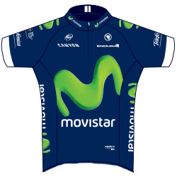 Команды Мирового Тура 2016: Movistar Team (MOV) - ESP