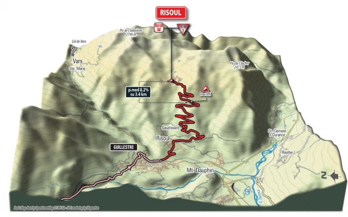 Джиро д'Италия-2016. Альтиметрия маршрута