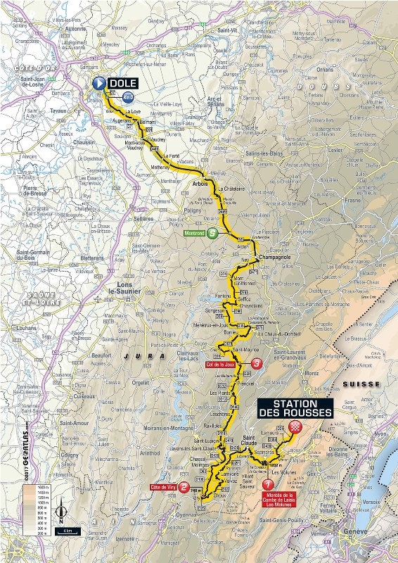 Тур де Франс-2017. Альтиметрия маршрута - 8 этап