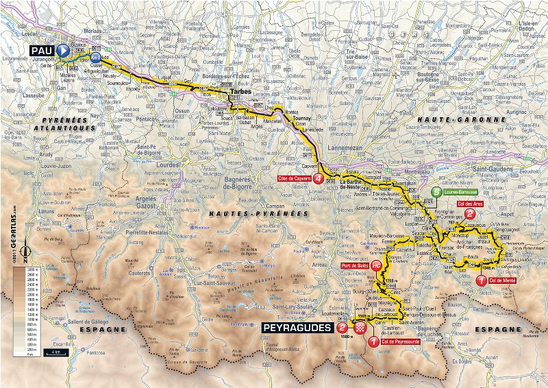 Тур де Франс-2017. Альтиметрия маршрута - 12 этап