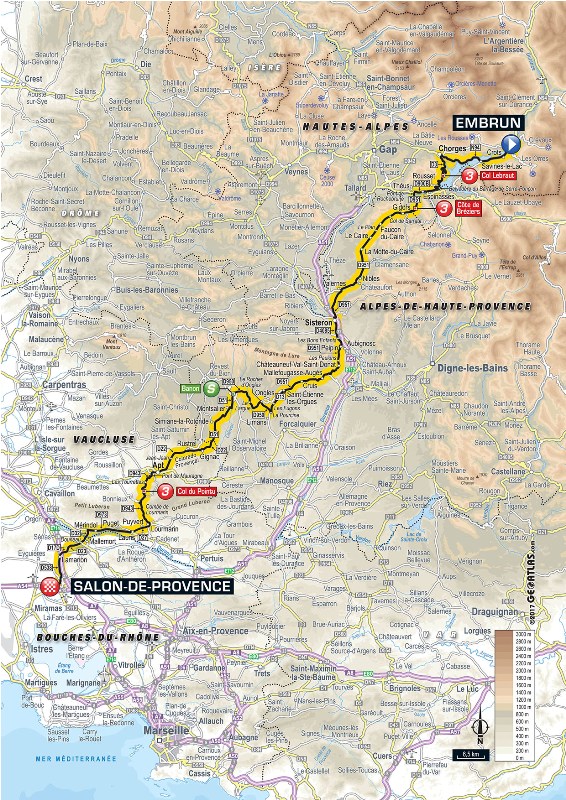Тур де Франс-2017. Альтиметрия маршрута - 19 этап