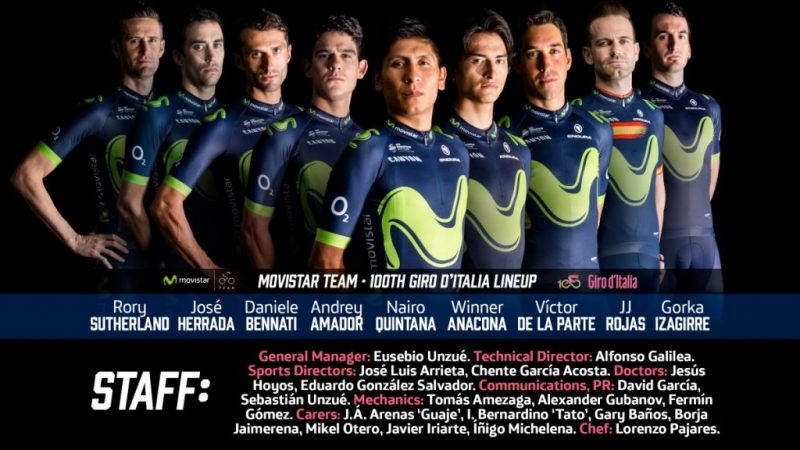 Состав команды Movistar на Джиро д'Италия-2017