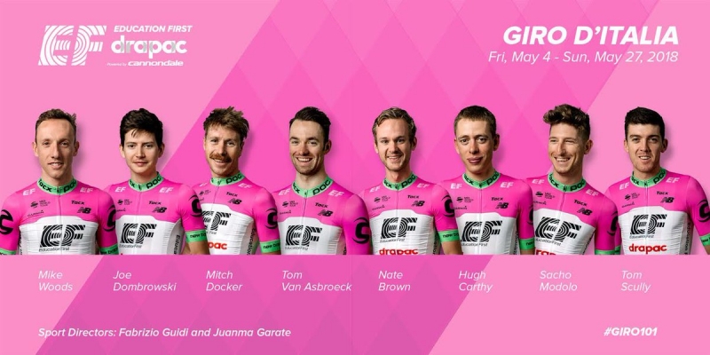   EF Education First   -2018