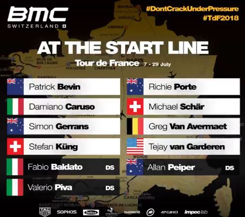 Состав команды BMC на Тур де Франс-2018
