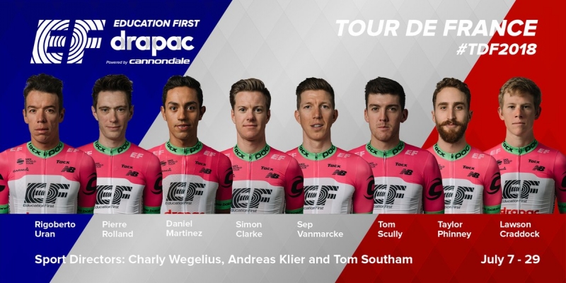 Состав команды EF Education First-Drapac на Тур де Франс-2018