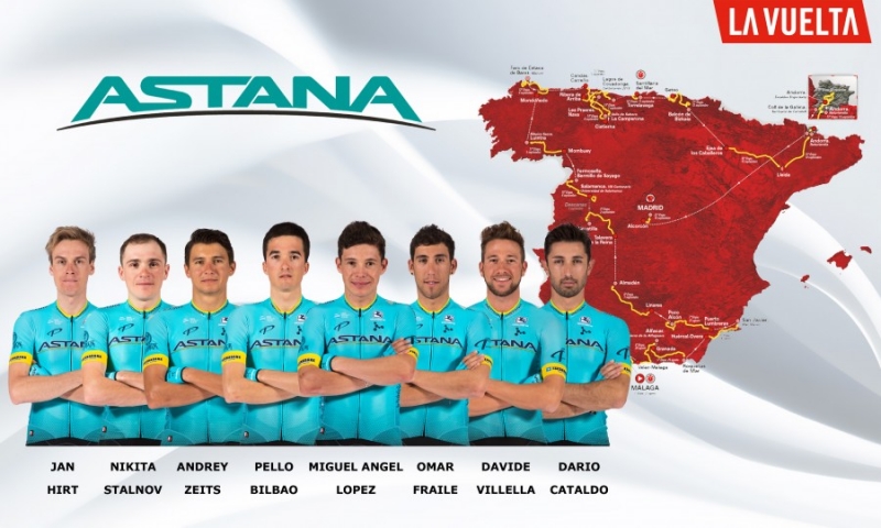Состав команды Astana на Вуэльту Испании-2018
