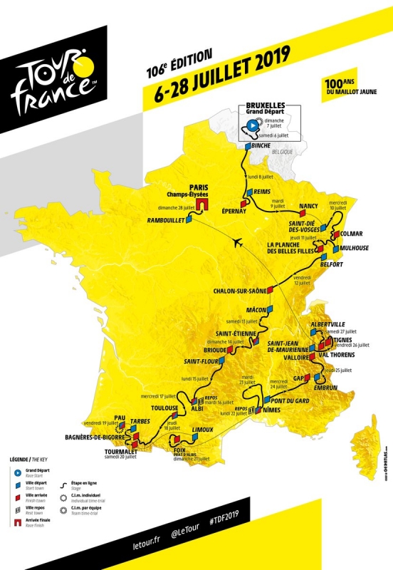 Тур де Франс-2019. Альтиметрия маршрута