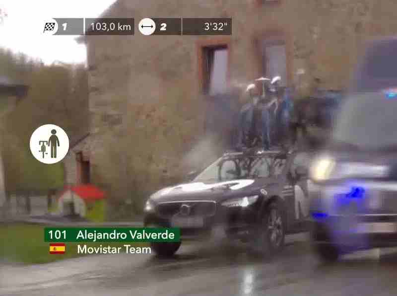 Травма может помешать Алехандро Вальверде стартовать на Джиро д’Италия-2019