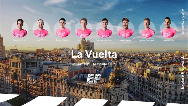 Состав команды EF Education First на Вуэльту Испании-2019
