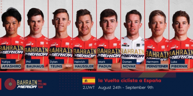 Состав команды Bahrain-Merida на Вуэльту Испании-2019