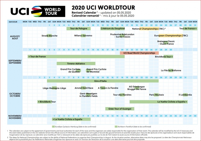 календарь UCI