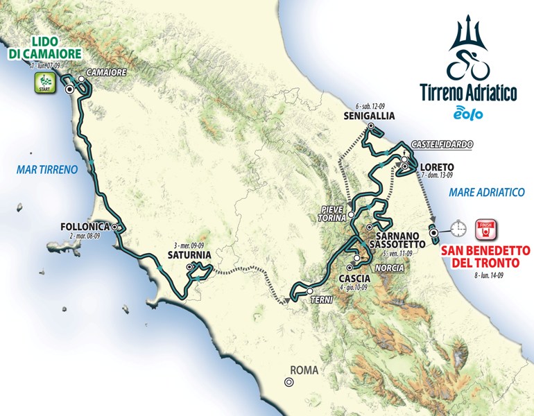 Тиррено-Адриатико-2020: маршрут