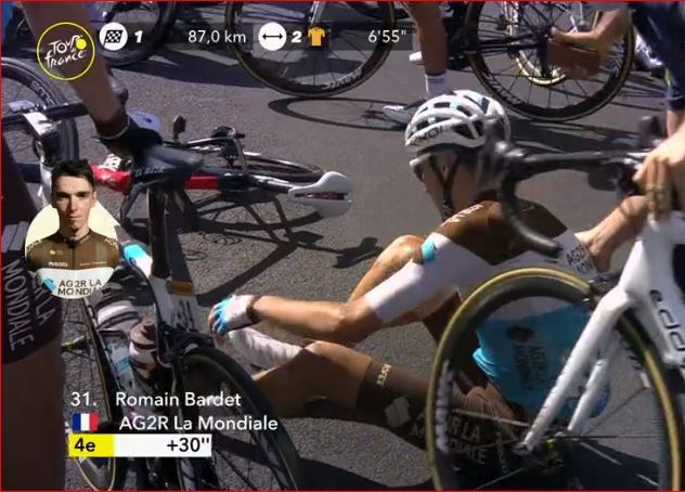 Роман Барде не выйдет на старт 14 этапа Тур де Франс-2020
