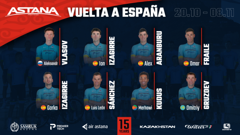 Состав велокоманды Astana на Вуэльту Испании-2020
