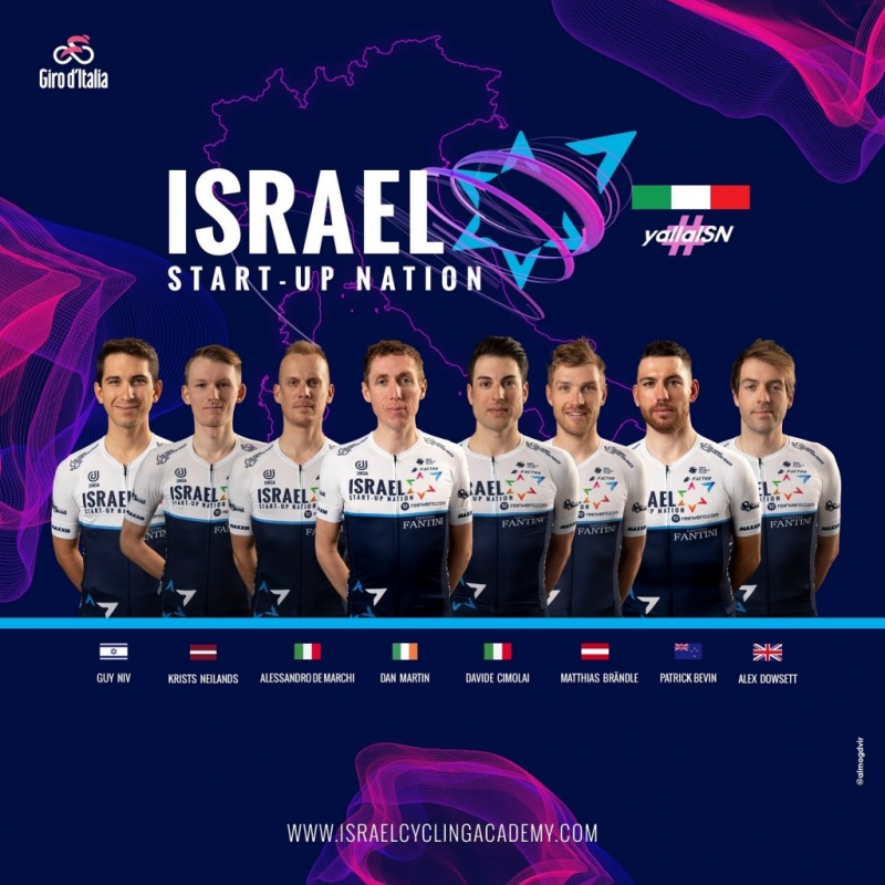 Состав велокоманды Israel Start-Up Nation на Джиро д&rsquo;Италия-2021