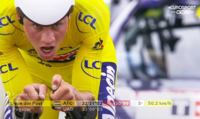 Тадей Погачар выиграл разделку 5 этапа, Матье ван дер Пул сохранил жёлтую майку Тур де Франс-2021