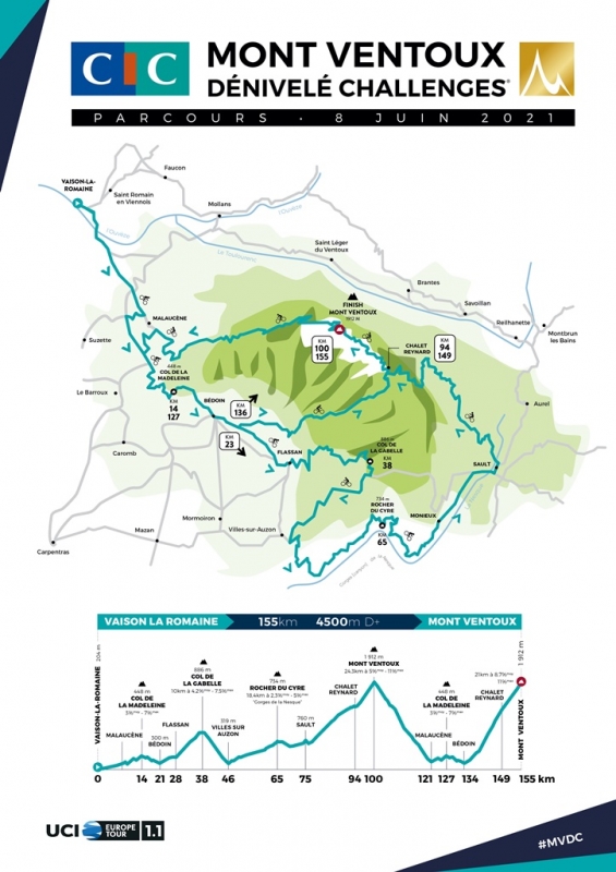 Mont Ventoux Denivele Challenge-2021