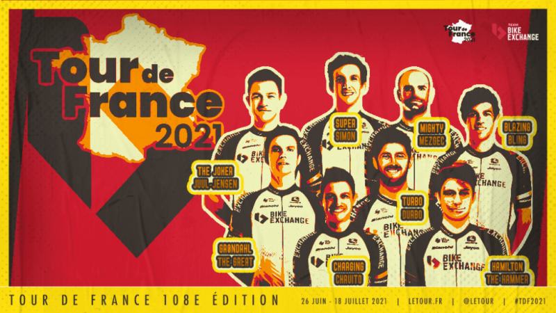   Team BikeExchange    -2021