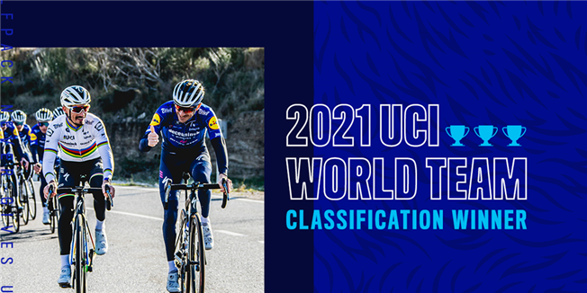 Deceuninck – Quick-Step - победитель командной классификации в Мировом рейтинге UCI в 2021 году