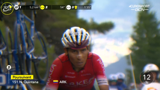 Аннулирование результатов Наиро Кинтаны на Тур де Франс-2022 остаётся в силе после отклонения его апелляции
