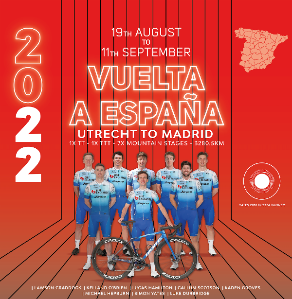 Состав велокоманды BikeExchange-Jayco на Вуэльту Испании-2022