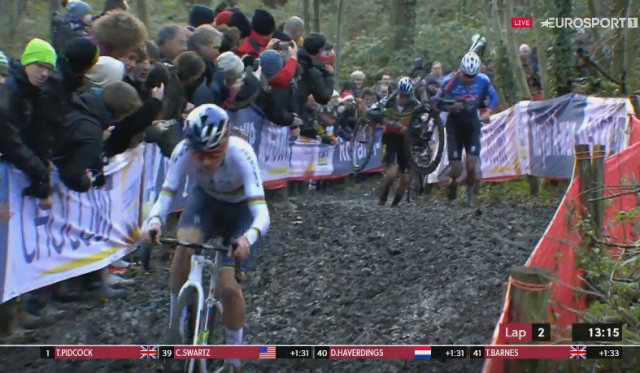 . UCI World Cup Gavere-2022