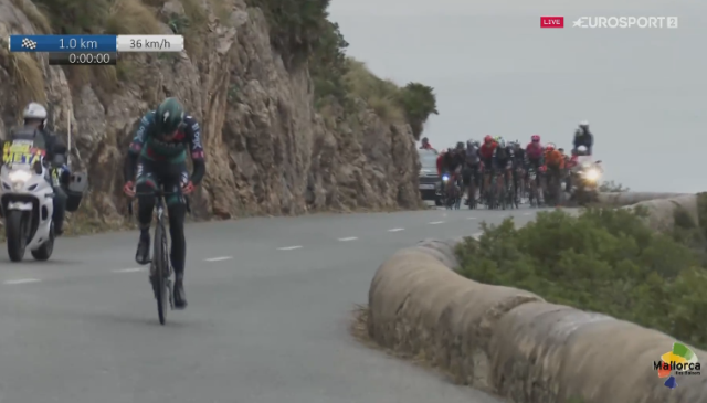 Trofeo Andratx - Mirador D'es Colomer-2023 - Challenge Ciclista Mallorca. Результаты