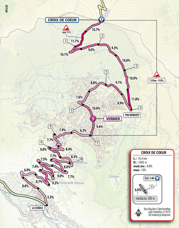 Джиро д’Италия-2023, превью этапов: 13 этап, Боргофранко-д’Ивреа - Кран-Монтана