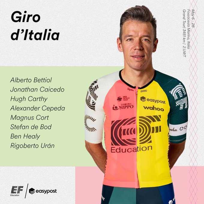 Состав команды EF Education EasyPost на Джиро д’Италия-2023