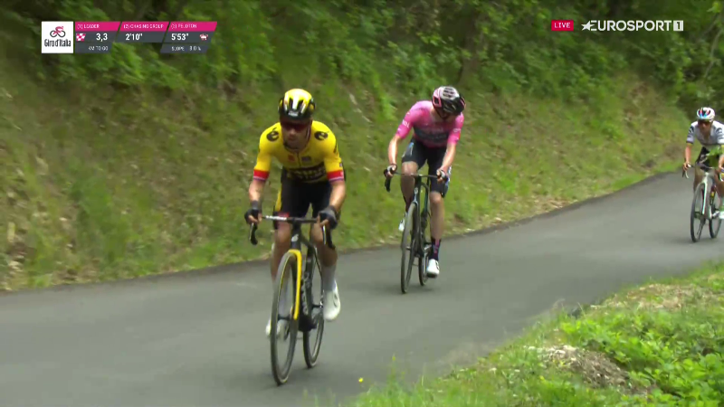 Примож Роглич атаковал и отыграл 14 секунд у Ремко Эвенепула на 8-м этапе Джиро д’Италия-2023