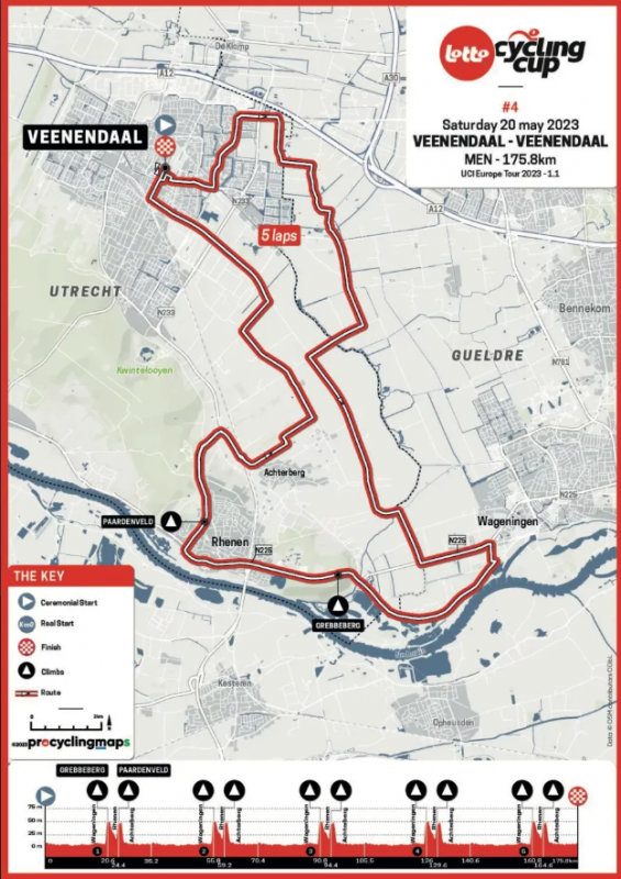 Veenendaal-Veenendaal Classic-2023. 