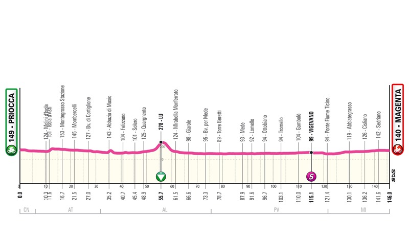 Giro Next Gen-2023.  3