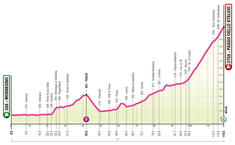Giro Next Gen-2023.  4