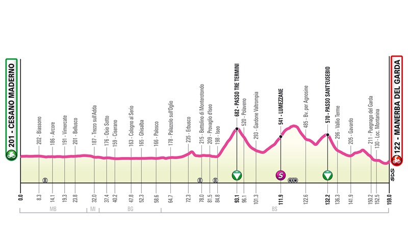 Giro Next Gen-2023.  5