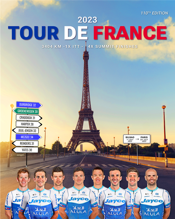 Саймон Йейтс и Дилан Груневеген возглавят команду Jayco-AlUla на Тур де Франс-2023