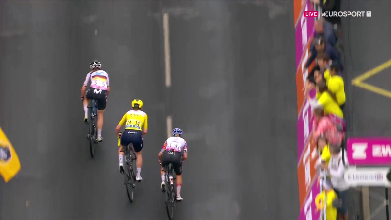 Tour de France Femmes avec Zwift-2023.  2