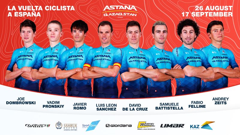 Состав велокоманды Astana Qazaqstan на Вуэльту Испании-2023