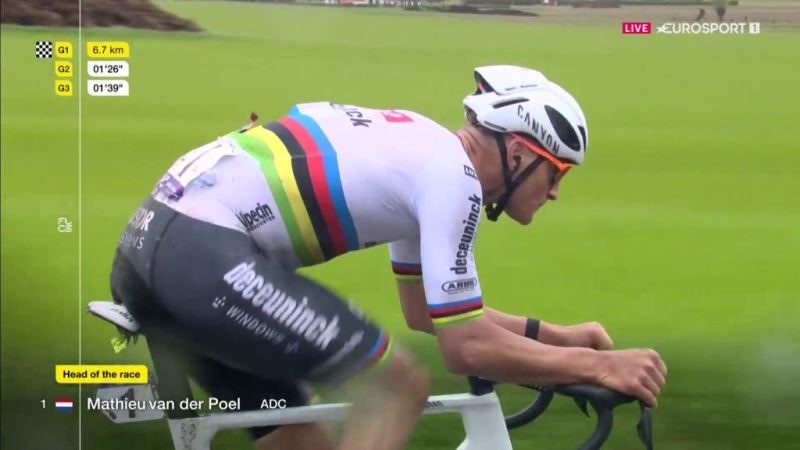 Матье ван дер Пул — победитель Тура Фландрии-2024