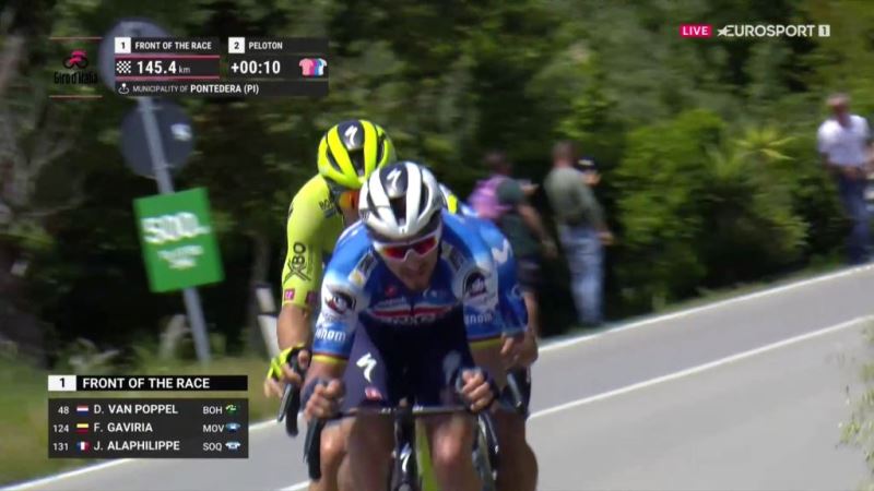 Пелайо Санчес — победитель 6 этапа Джиро д’Италия-2024