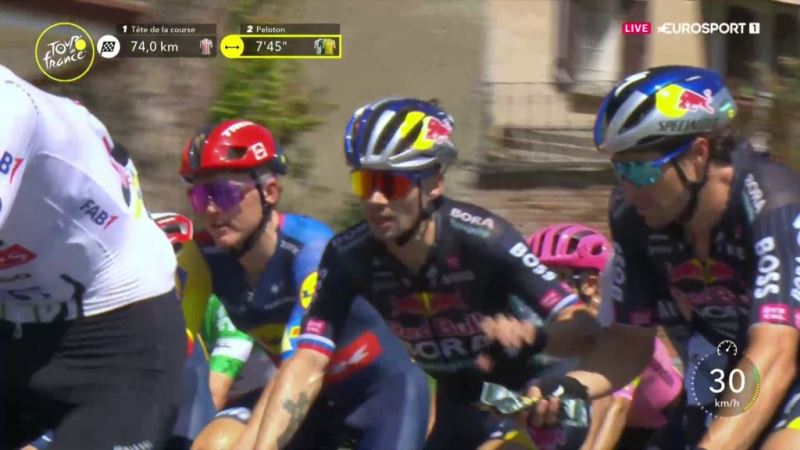 Примож Роглич о 2-м этапе Тур де Франс-2024
